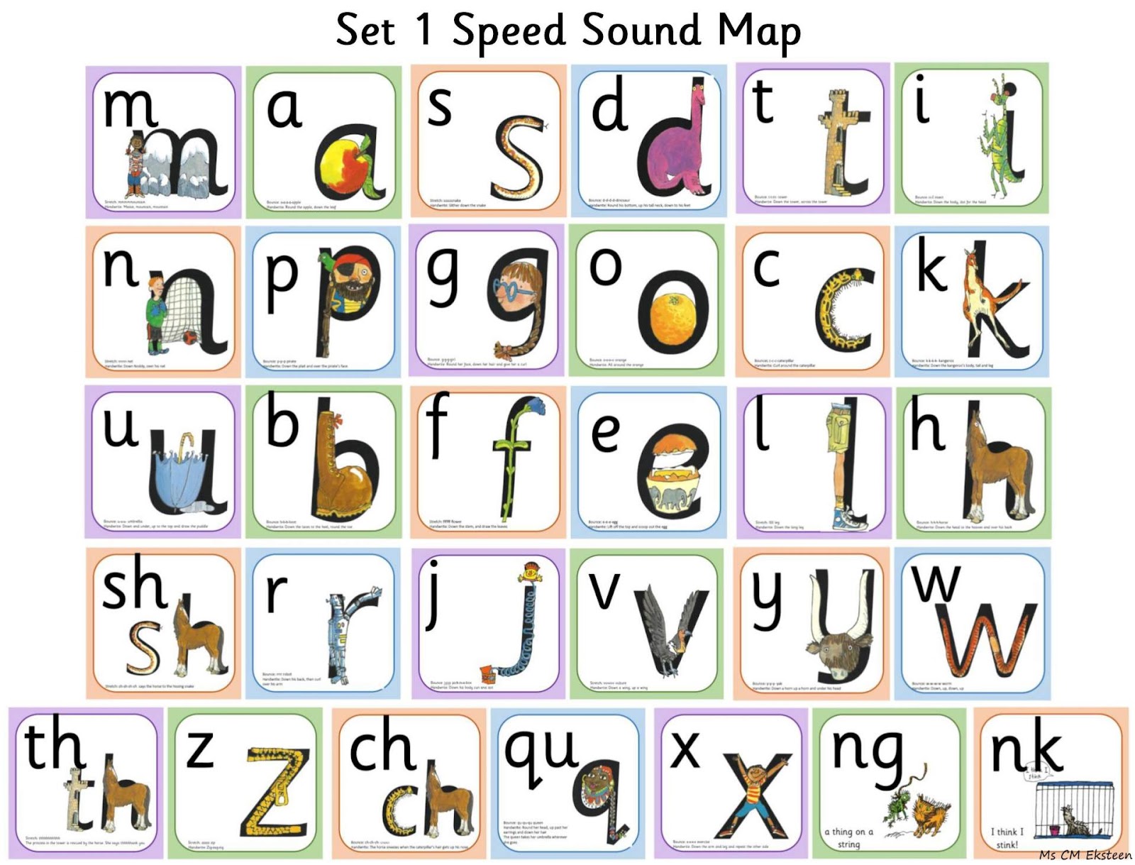 Set 1 Sounds